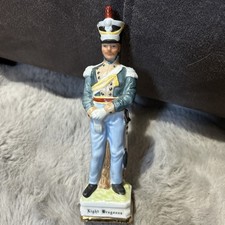 Vintage 19th Century Porcelain