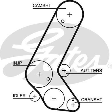 Genuine gates powergrip - gates,
