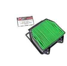 FITS Honda CB125R / CB300R