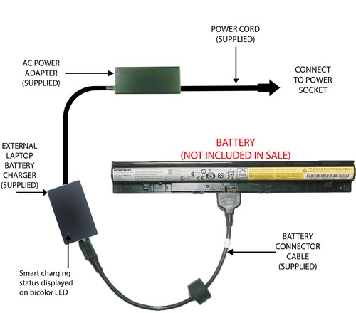 External laptop battery - laptop,