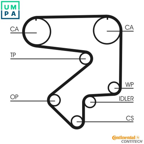 Timing belt ct783 for - ct783,
