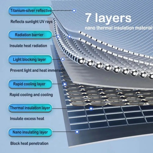 Car windshield sun shade - windshield,