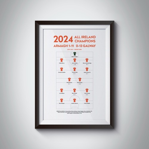 Armagh gaa 2024 - 2024, ireland