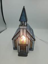 Forma Vitrum The Community