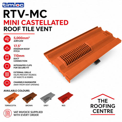 Timloc mini castellated tile - mini,