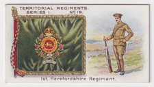 Cigarette Card - Territorial