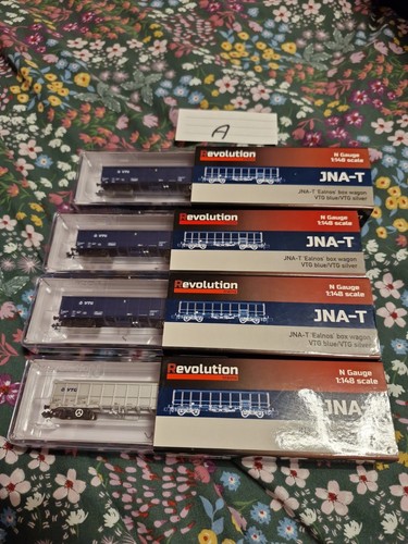 Revolution trains gauge - revolution, n