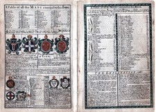 Antique map, Ogilby / Bowen