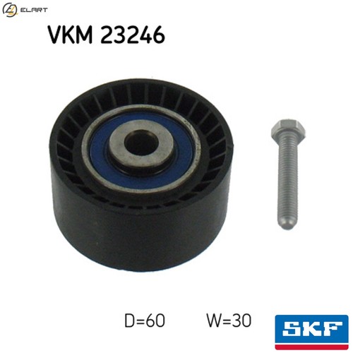 Deflection pulleyguide pulley - pulleyguide,