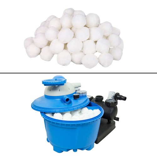 Upgrade your above - your, pool