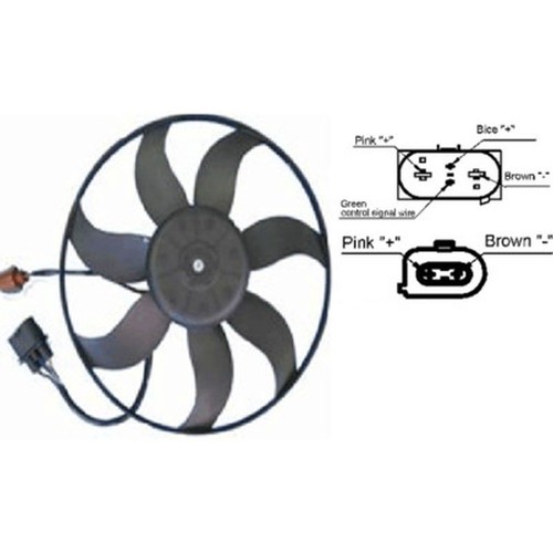 Mahle radiator condenser - mahle, fan