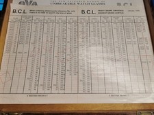 BCL Fancy Shaped Watch Crystals in a Box, New Old Stock, Watchmaker Parts #R171