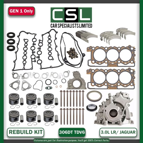 Land range rover jaguar 0 - range,