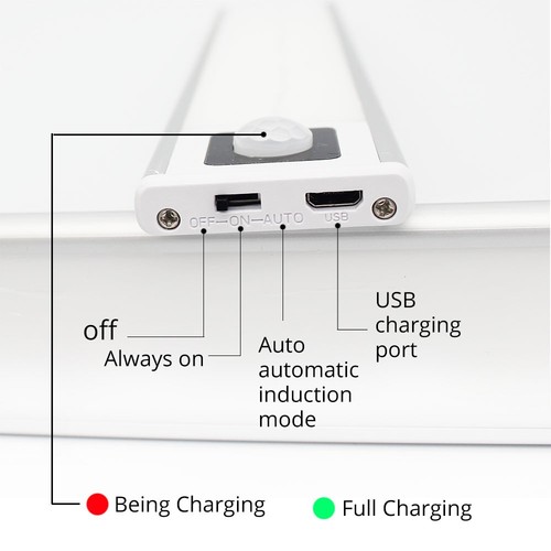 Usb rechargeable led motion - led,