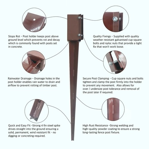 Fence post spike - post, shoe