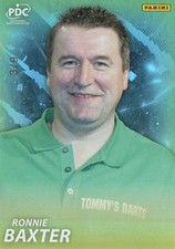 Panini PDC Premier League