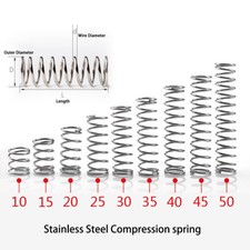 Compression Spring 0.8mm