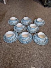 Antique Edwardian Turquoise Porcelain Set Eight Trios Cups Saucers Plates (24)