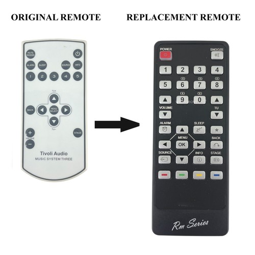 Replacement remote control for - replacement,
