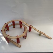 Big Jigs Railway Spiral High