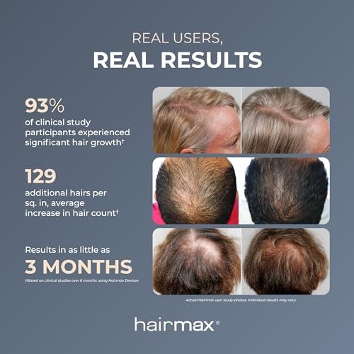 White blue hairmax - hairmax, 12