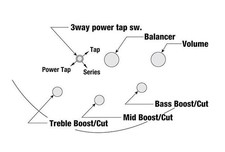 Ibanez SR300E-PW Pearl White