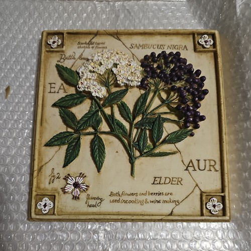Vintage hand painted wall - painted,