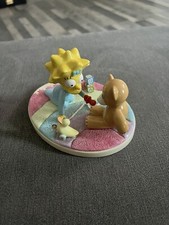 Coalport Characters - The