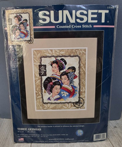 Sunset dimensions counted - dimensions,
