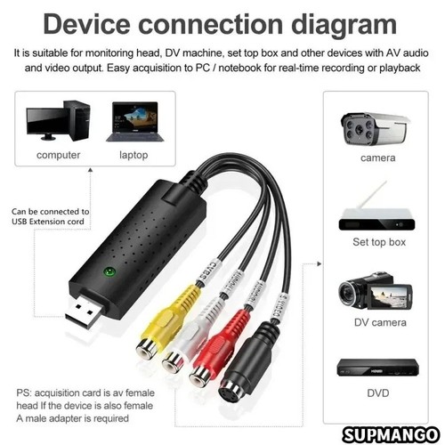 Usb video capture - card, easy