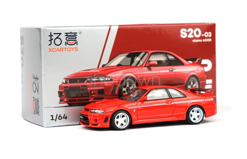 For poprace scale red - for,