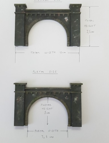 Two gauge graham - gauge, farish