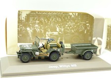 Military atlas army - military,