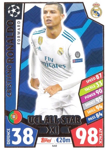 Cristiano ronaldo real - cristiano,