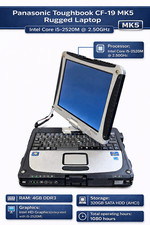 Panasonic Toughbook CF-19 MK5