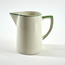 Royal Staffordshire AJ