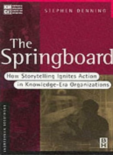 The springboard how - the, springboard: