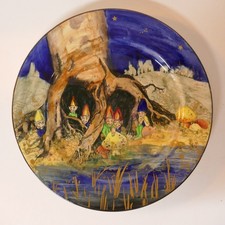 Royal Doulton Gnomes B Munchkins 10.5" Plate 1927. Charles Noke Series Ware.