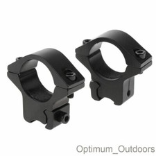 Low Profile Scope Mounts 25mm