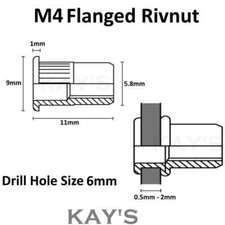 RIVNUTS NUTSERTS RIVET NUTS