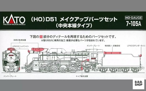 Gauge d51 detail up - 1/80,