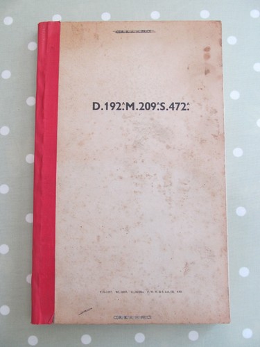 Vintage military issue - vintage,
