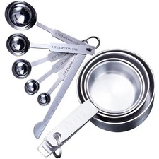 Measuring Cups Premium