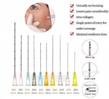Micro Cannula with Puncture,Blunt Tip for Filler-22g/23g/25g/27g/30g 25/50/100mm