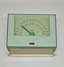 Krups | Wall Mounted Kitchen