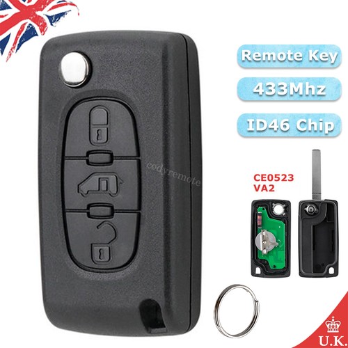 For citroen berlingo panel - for,