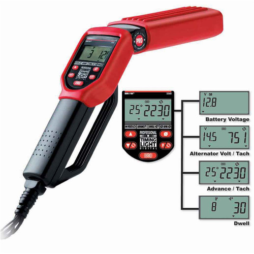 Equus products timing - equus,