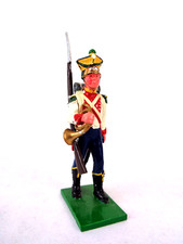 Trophy Miniatures Polish