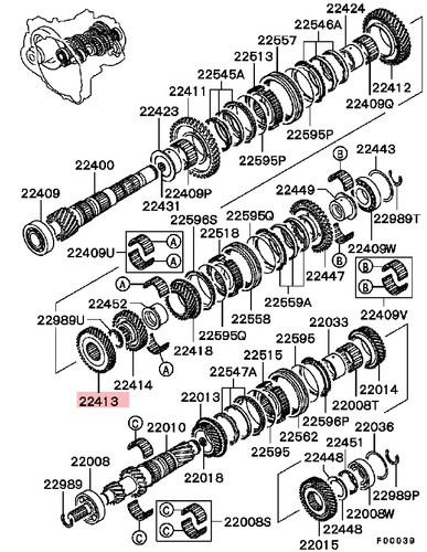 Gearbox speed shaft - 3',