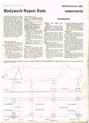 Humber sceptre arrow serie - humber,